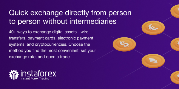 instaforex com feedback